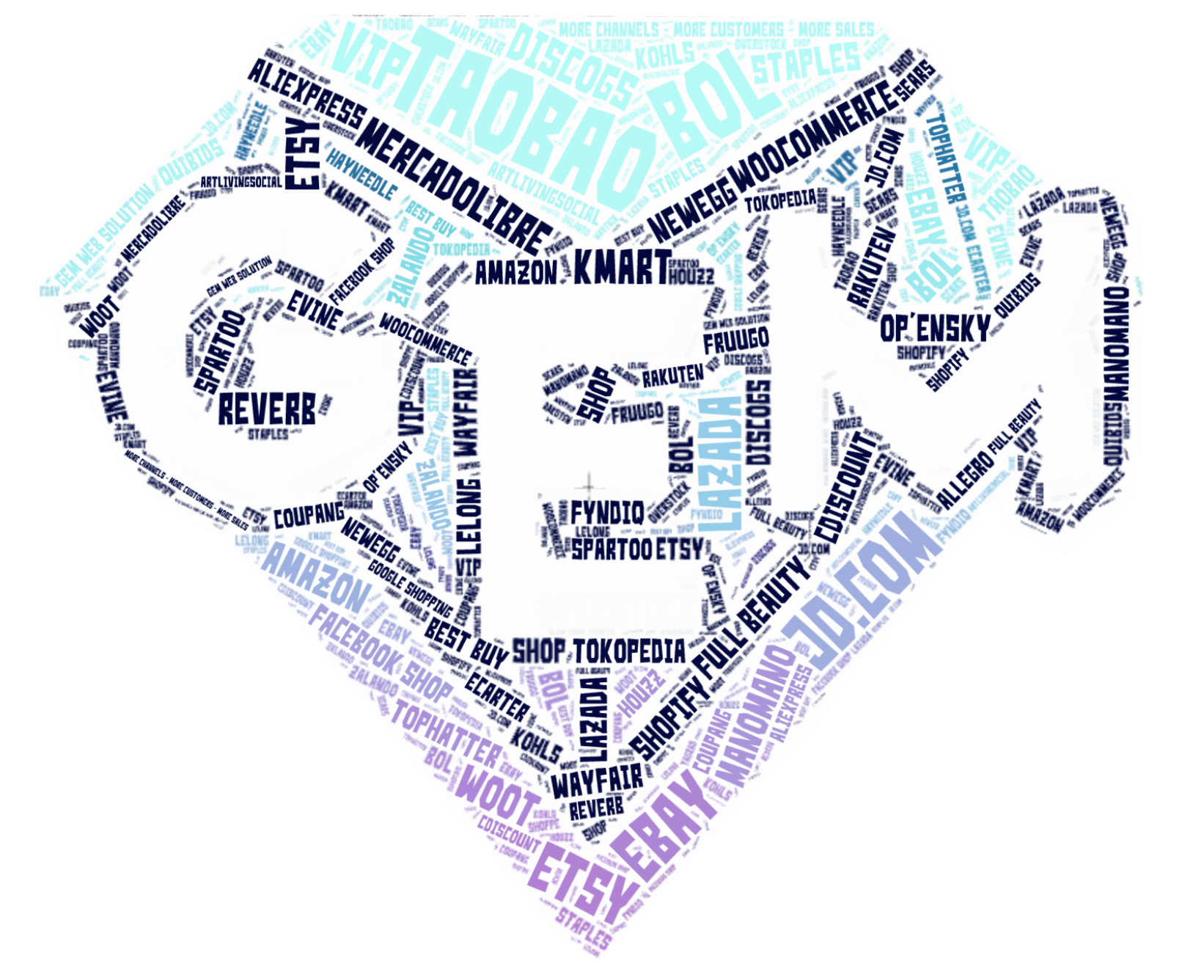 Gem Web Solution's e-commerce-themed diamond logo in purple and blue.